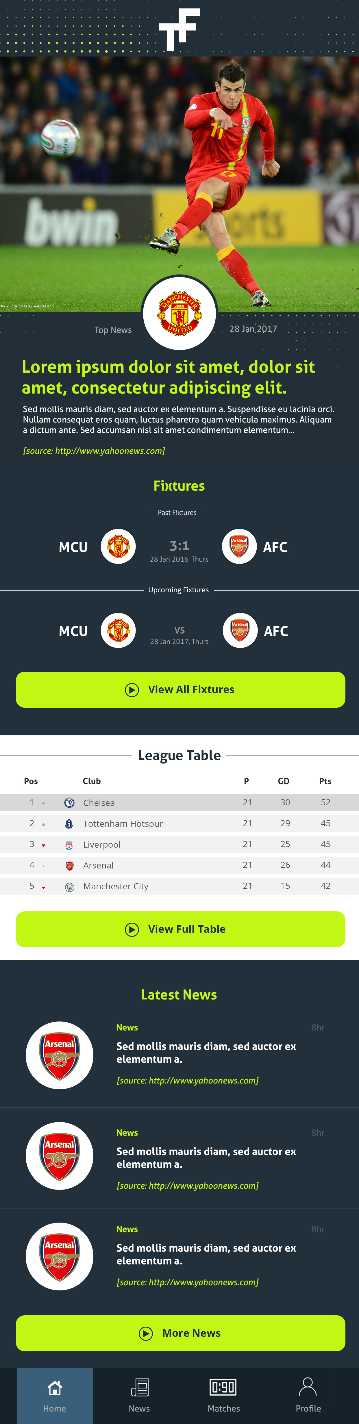 Total Football Application Design