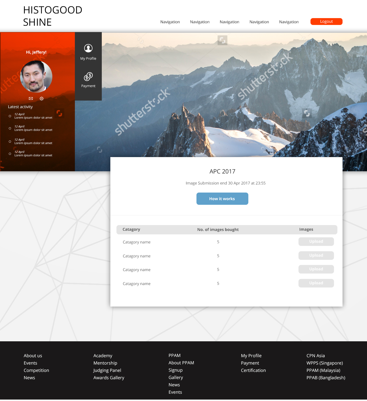 Histogood Photography Interface Design