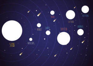 solar system