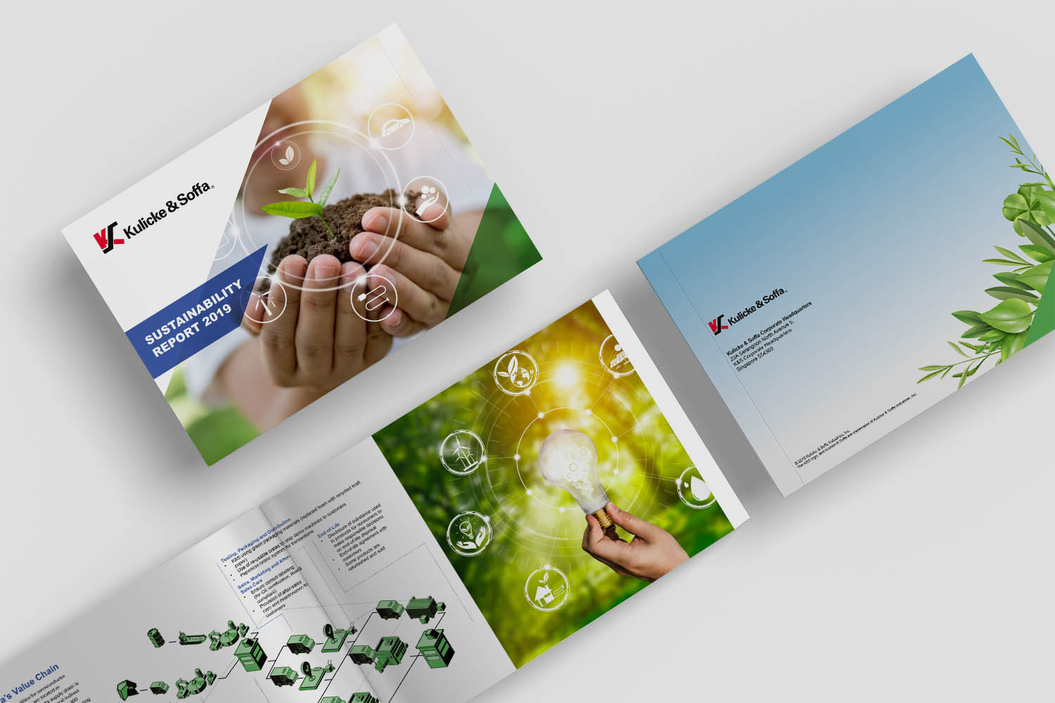 KNS sustainability report Design