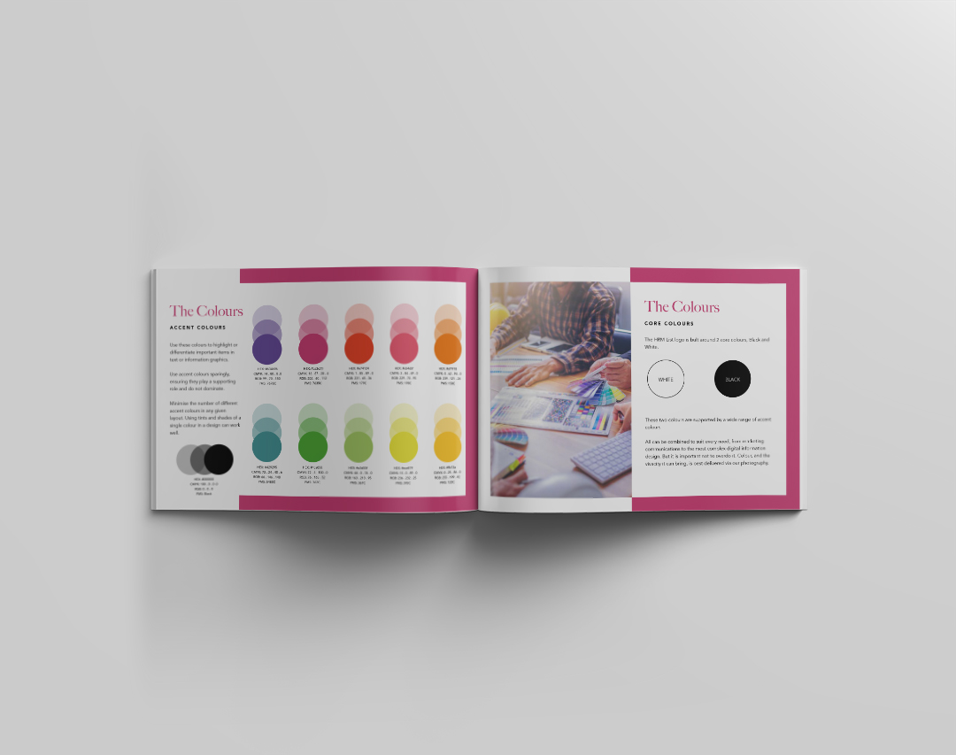 Branding Guide booklet for HRM