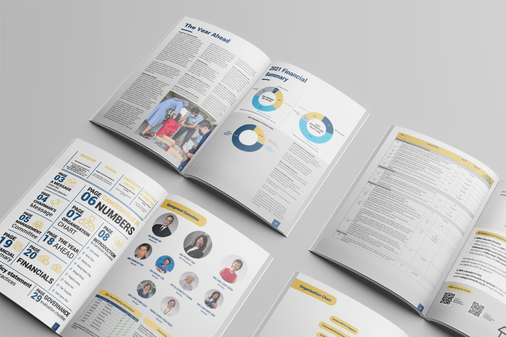 annual report design 4 spreads