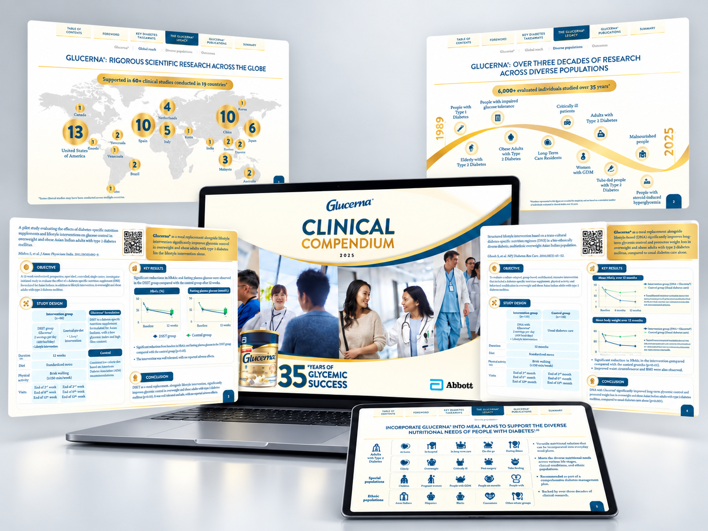 Digital clinical compendium design for Glucerna, shown across laptop and tablet screens with research maps, clinical study layouts, infographics and diabetes nutrition content.