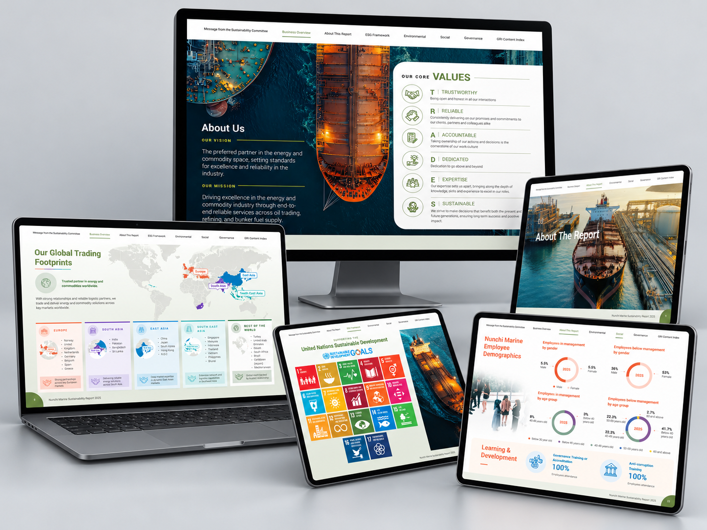 Digital sustainability report design for Nunchi Marine, displayed across desktop, laptop and tablet screens with global trading maps, ESG content, UN Sustainable Development Goals and employee demographic infographics.
